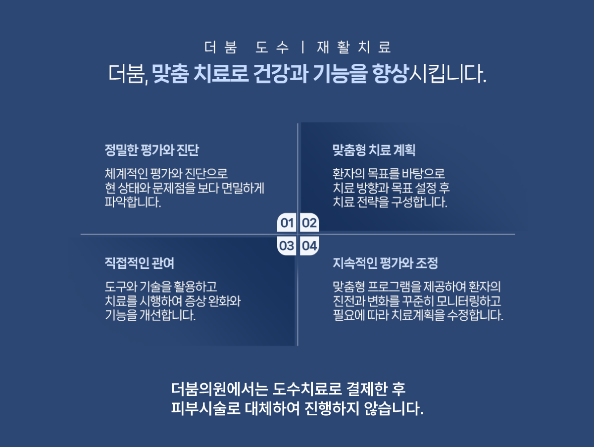 더붐 맞춤진료